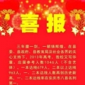 主题相册