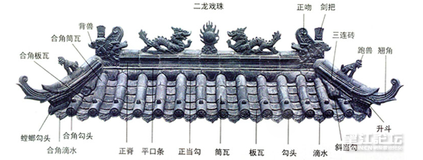 QQ截图20130314185749.png