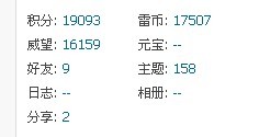 这是你的积分，如图