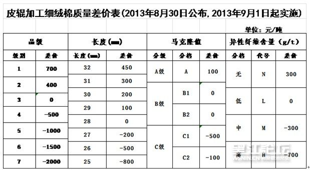 201309020910357795213.jpg