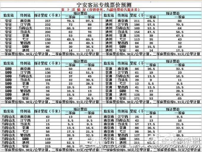 安庆高铁.jpg